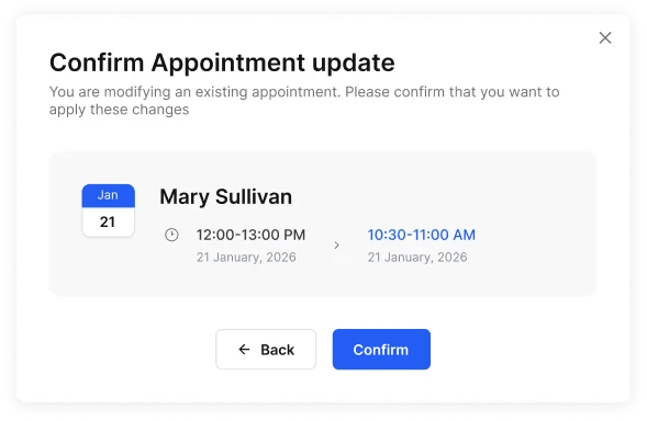 Clinic booking analytics and reports
